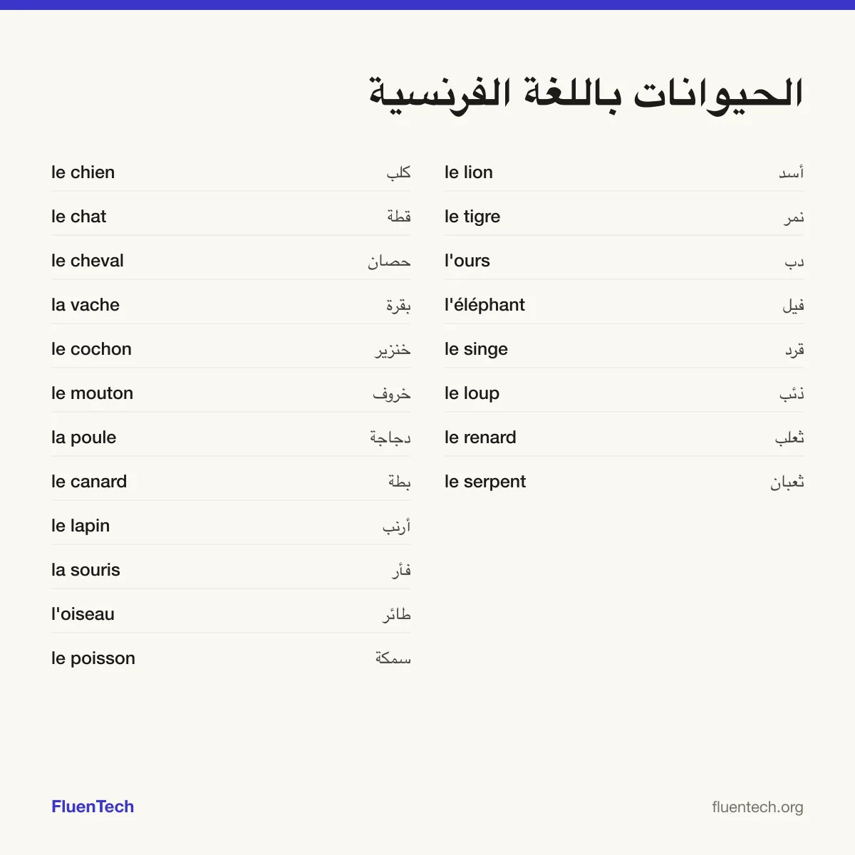 الحيوانات باللغة الفرنسية: le chien (كلب)، le lion (أسد)
