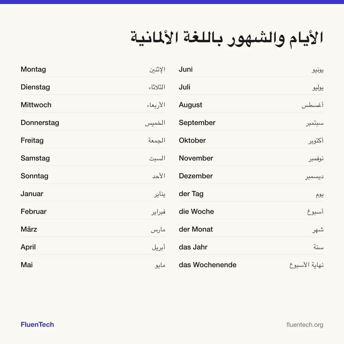 الأيام والشهور باللغة الألمانية: Montag (الإثنين)، Januar (يناير)، der Tag (يوم)