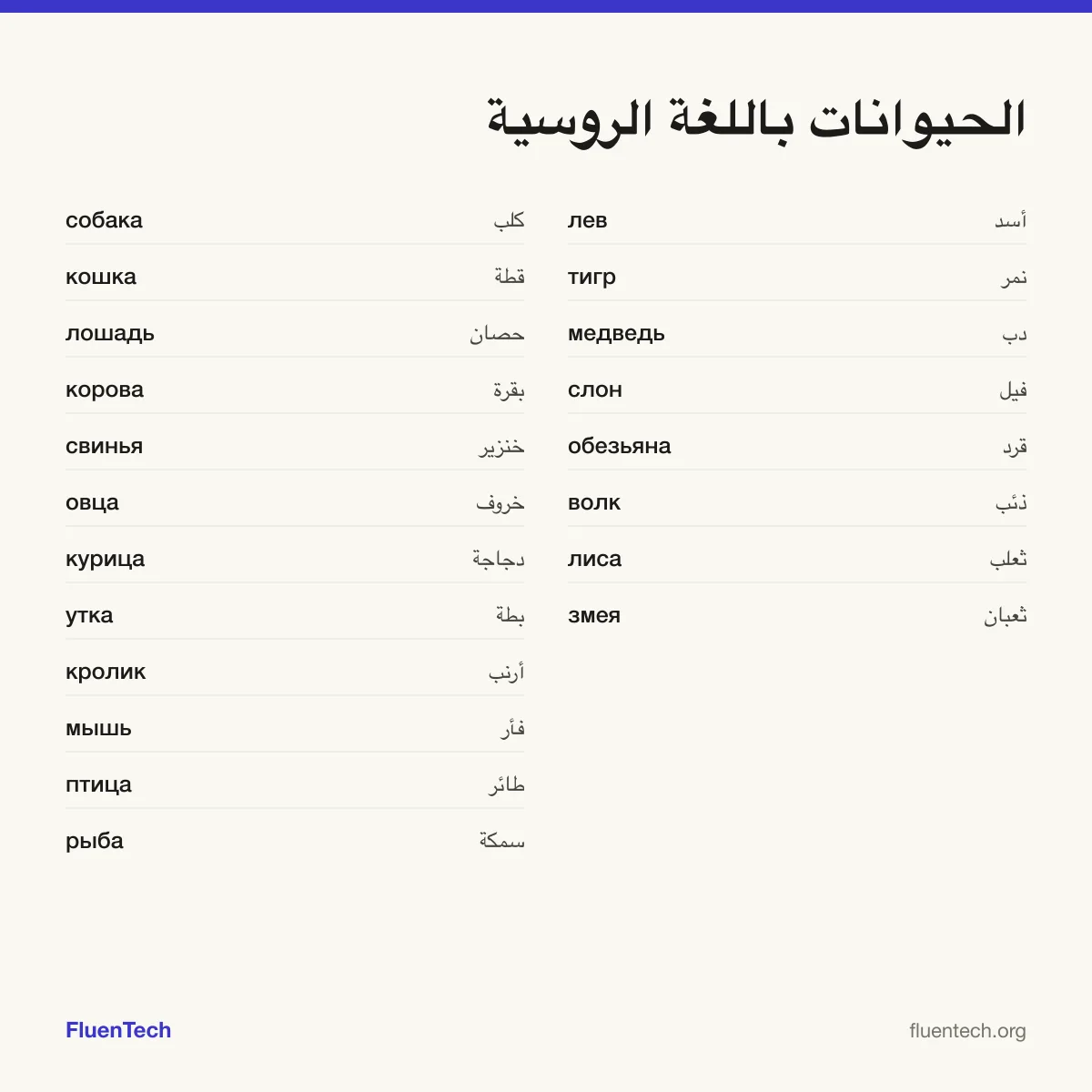 الحيوانات باللغة الروسية: собака (كلب)، лев (أسد)