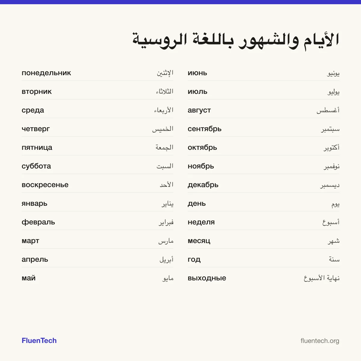 الأيام والشهور باللغة الروسية: понедельник (الإثنين)، январь (يناير)، день (يوم)