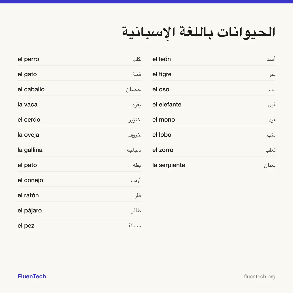 الحيوانات باللغة الإسبانية: el perro (كلب)، el león (أسد)