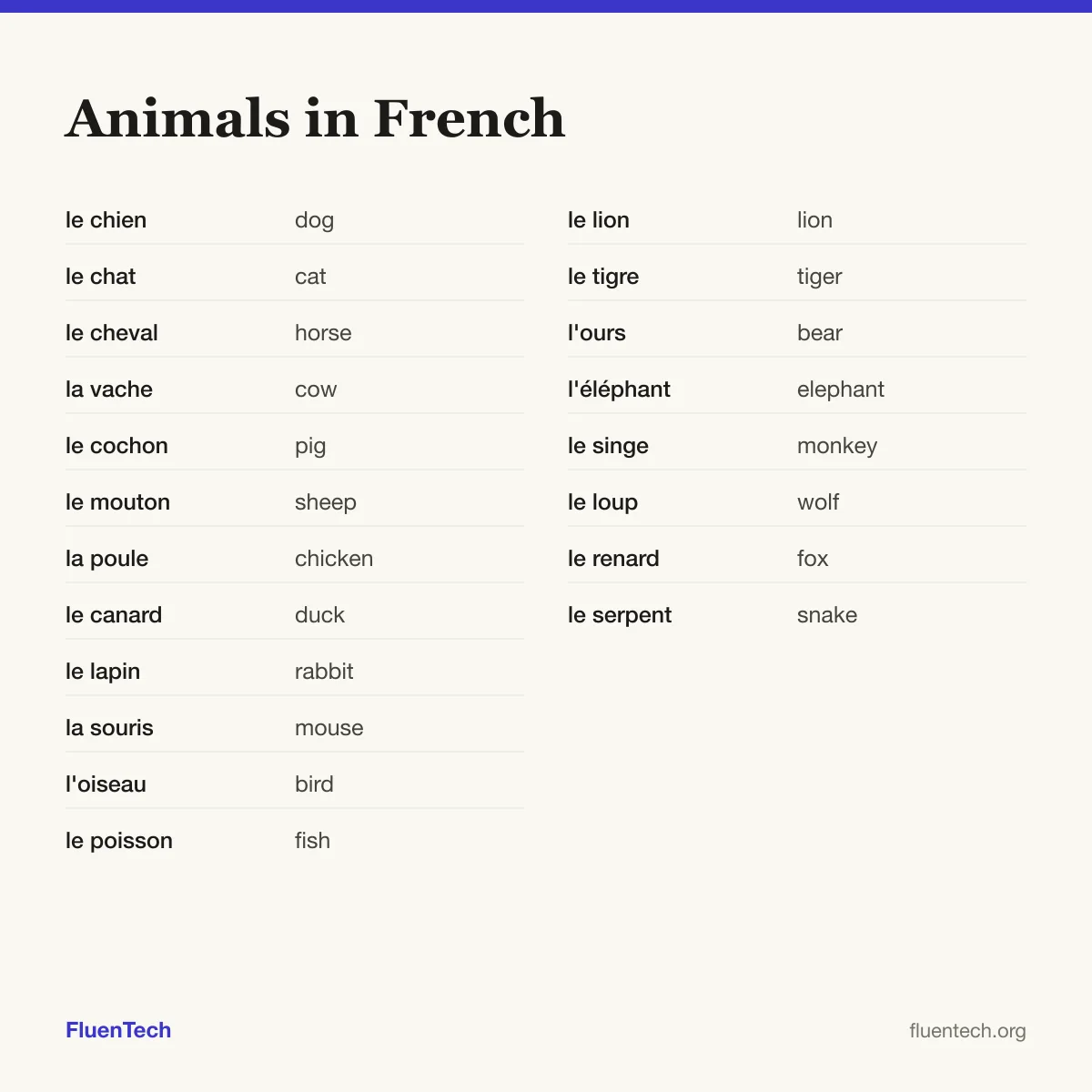 Animals in French: le chien (dog), le lion (lion)