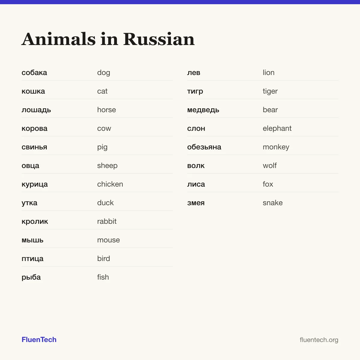 Animals in Russian: собака (dog), лев (lion)