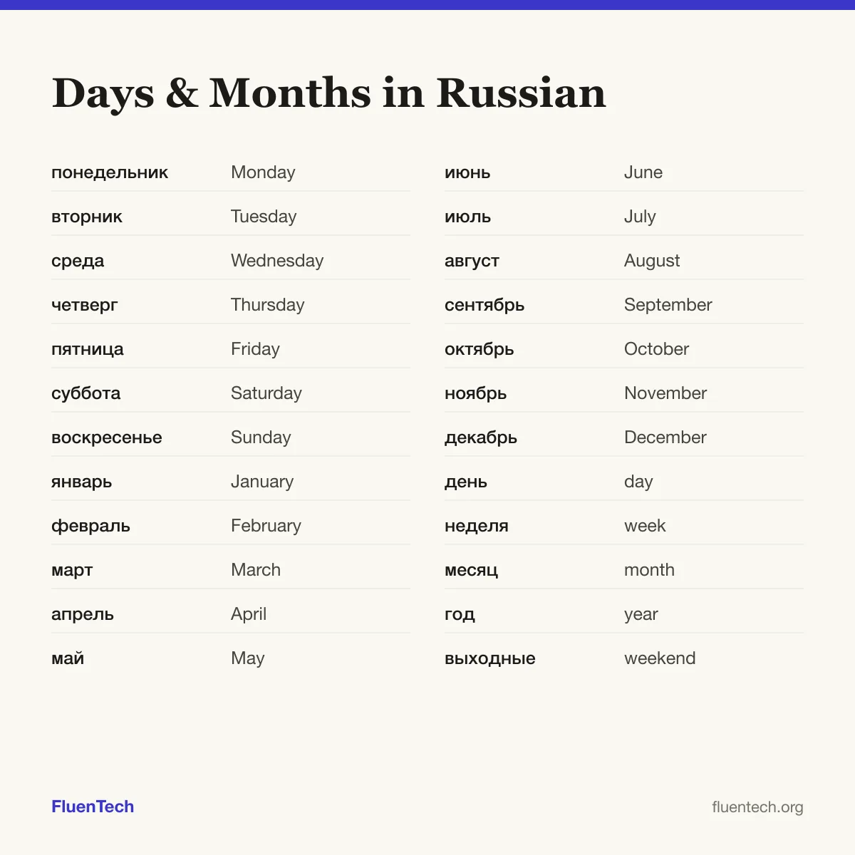 Days & Months in Russian: понедельник (Monday), январь (January), день (day)