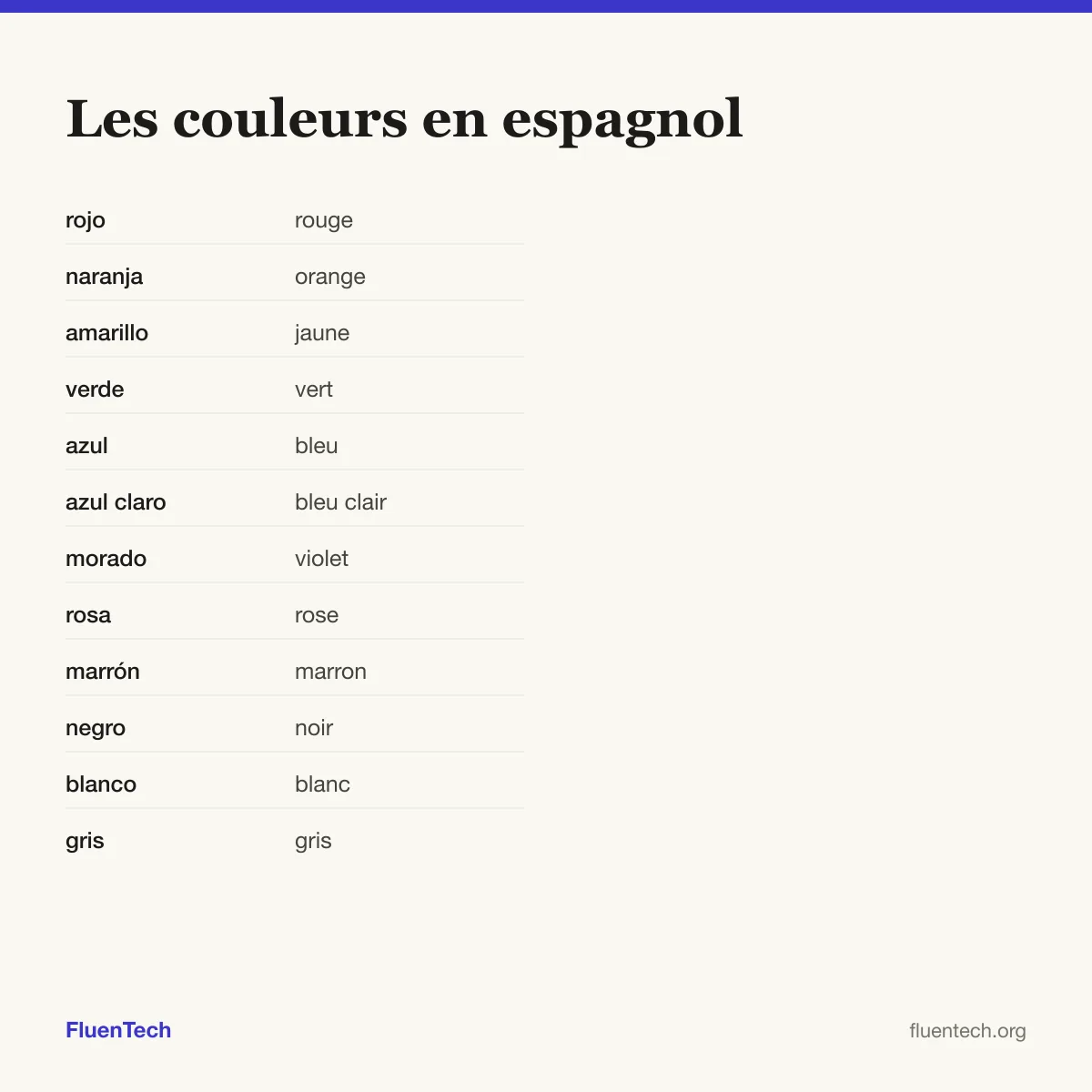 Les couleurs en espagnol: rojo (rouge)