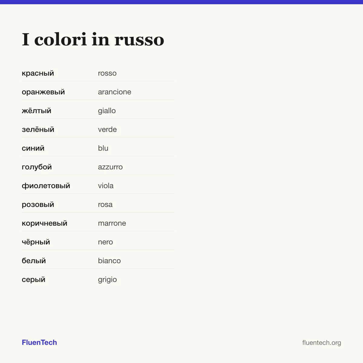 I colori in russo: красный (rosso)