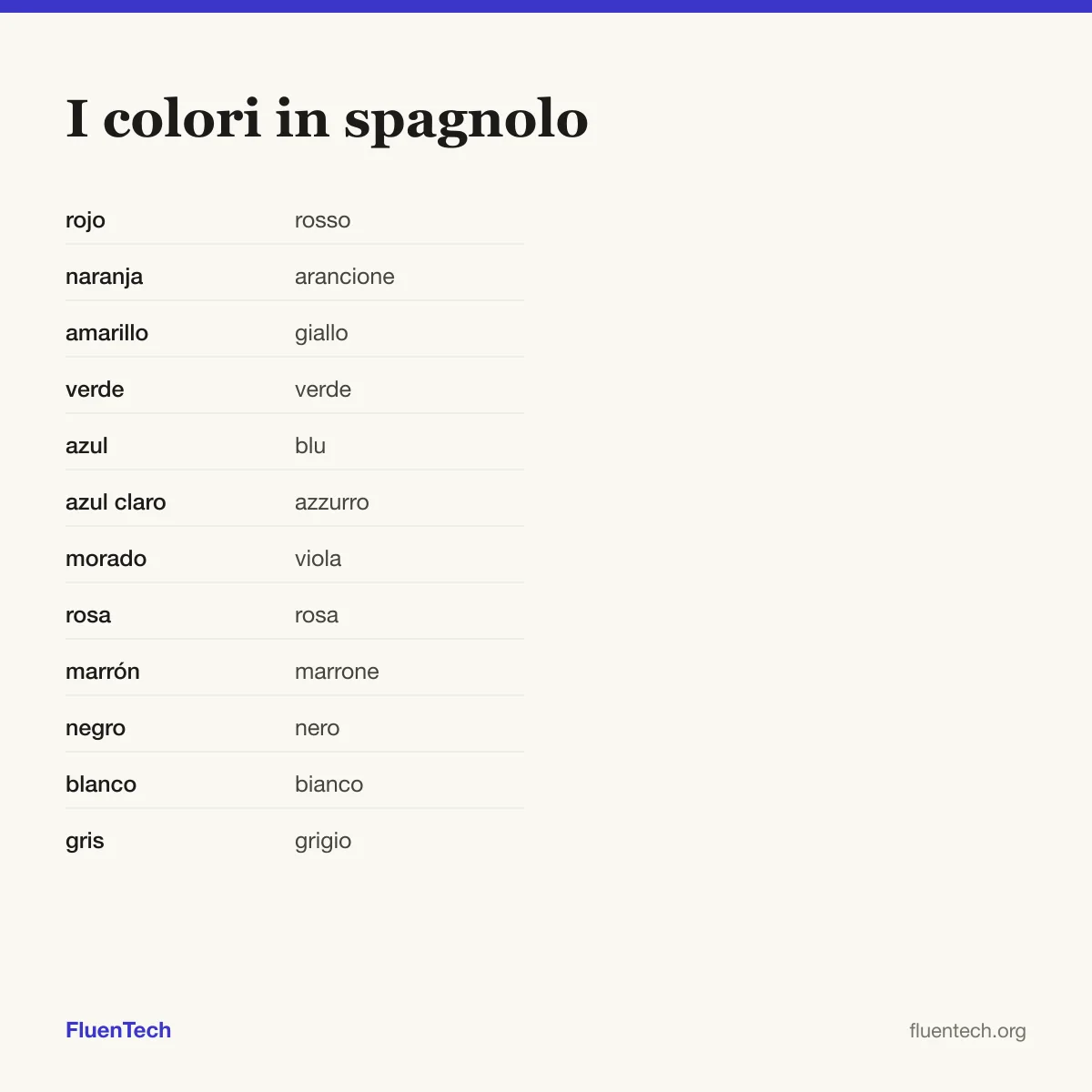 I colori in spagnolo: rojo (rosso)