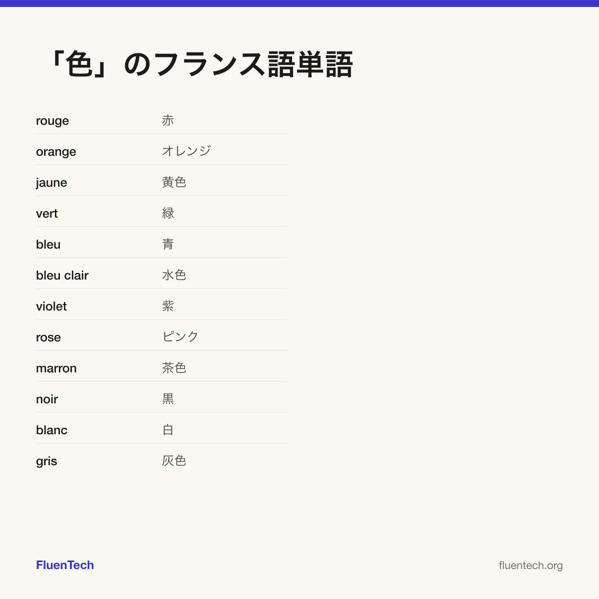 「色」のフランス語単語: rouge (赤)