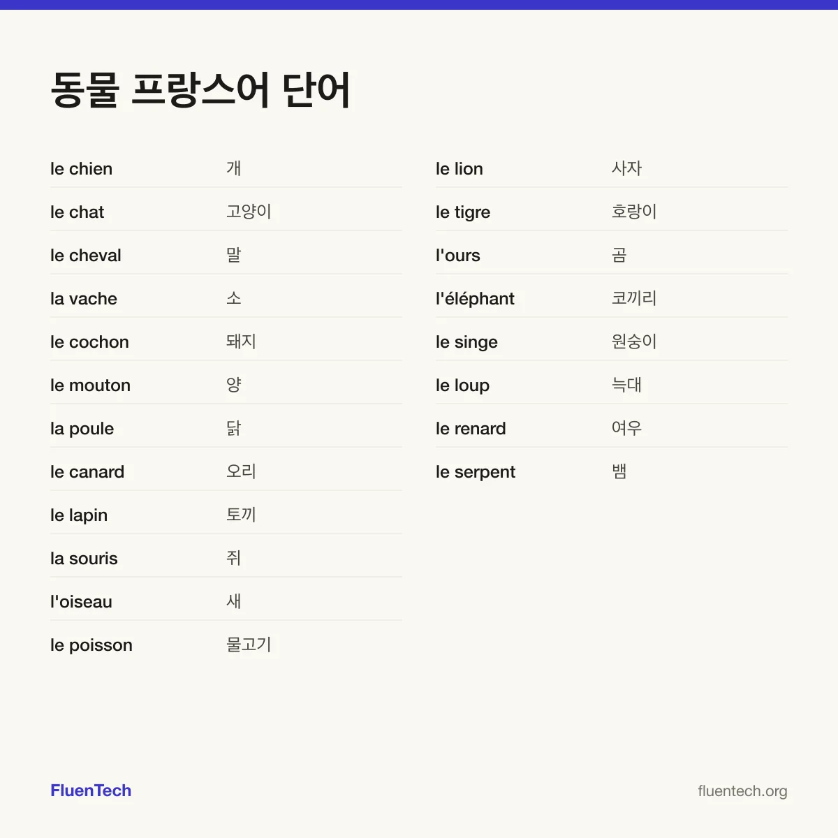 동물 프랑스어 단어: le chien (개), le lion (사자)
