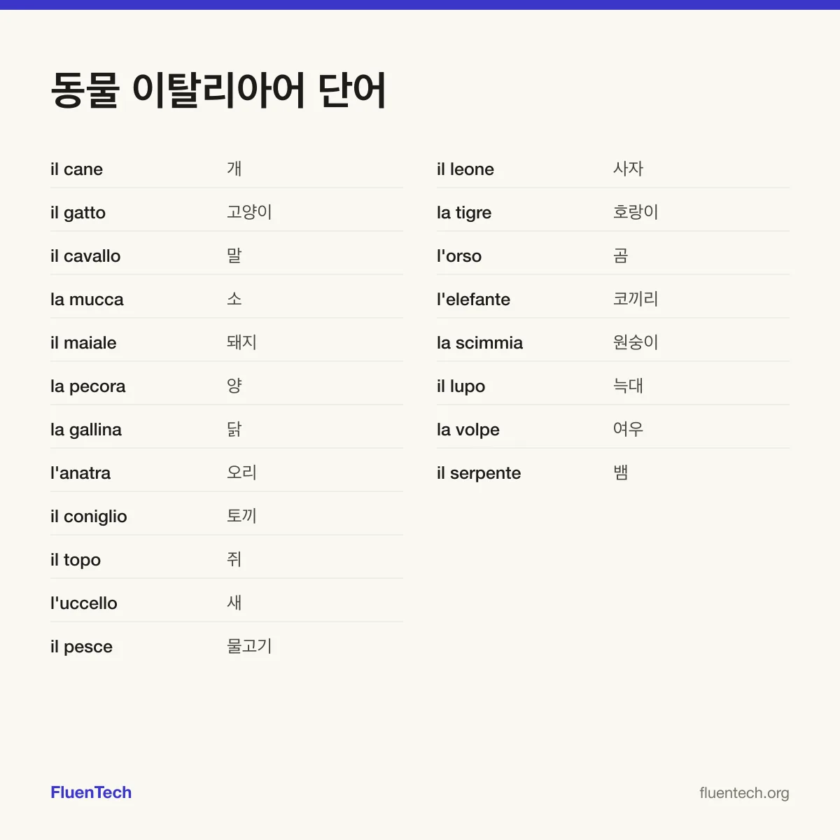 동물 이탈리아어 단어: il cane (개), il leone (사자)