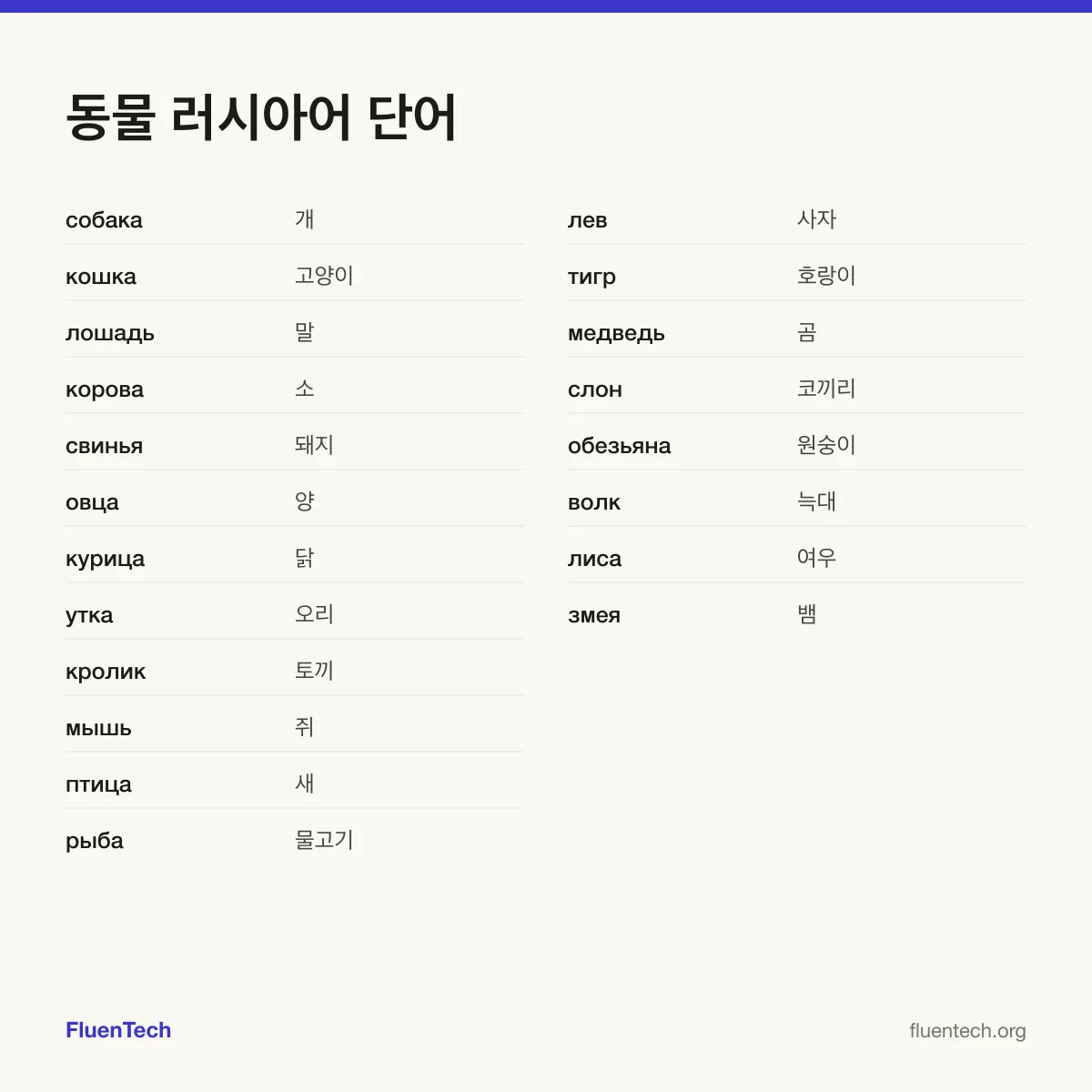 동물 러시아어 단어: собака (개), лев (사자)