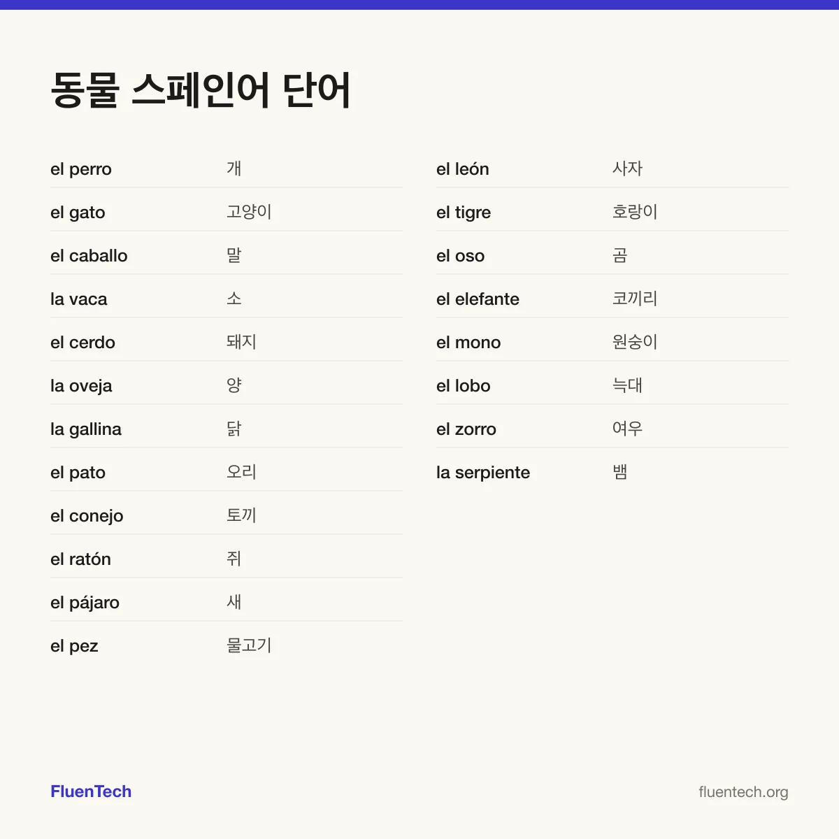 동물 스페인어 단어: el perro (개), el león (사자)