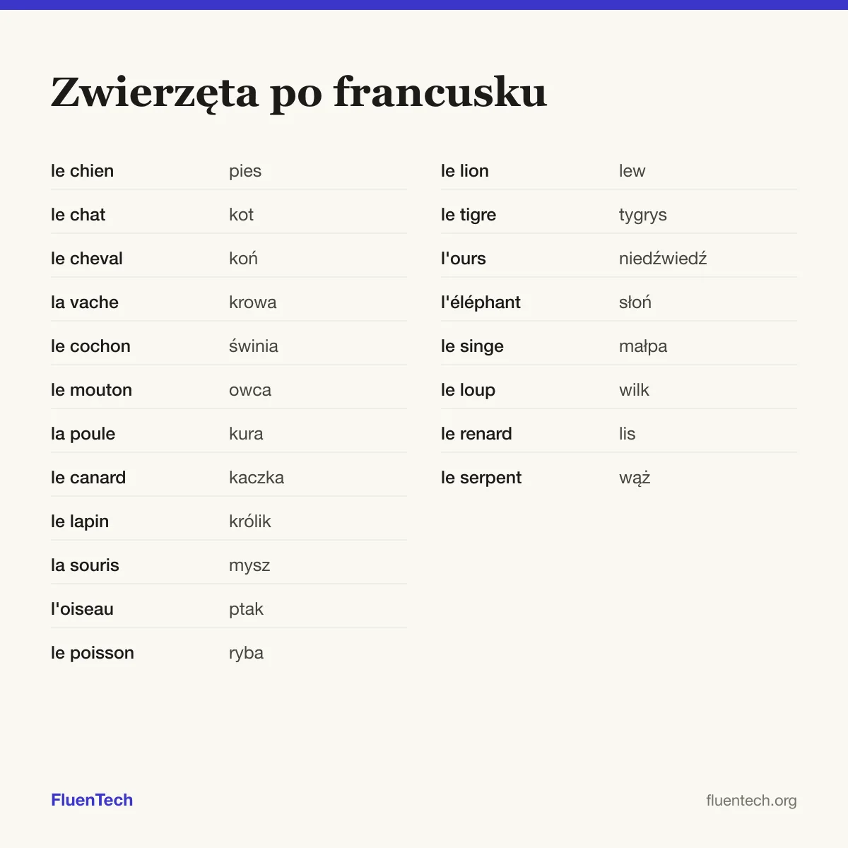 Zwierzęta po francusku: le chien (pies), le lion (lew)