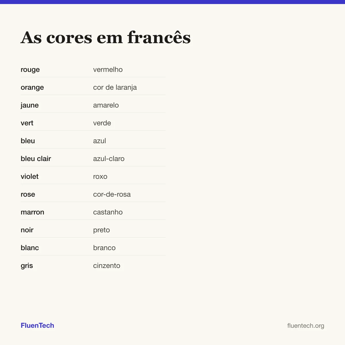 As cores em francês: rouge (vermelho)
