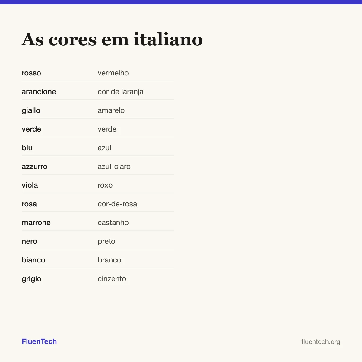 As cores em italiano: rosso (vermelho)