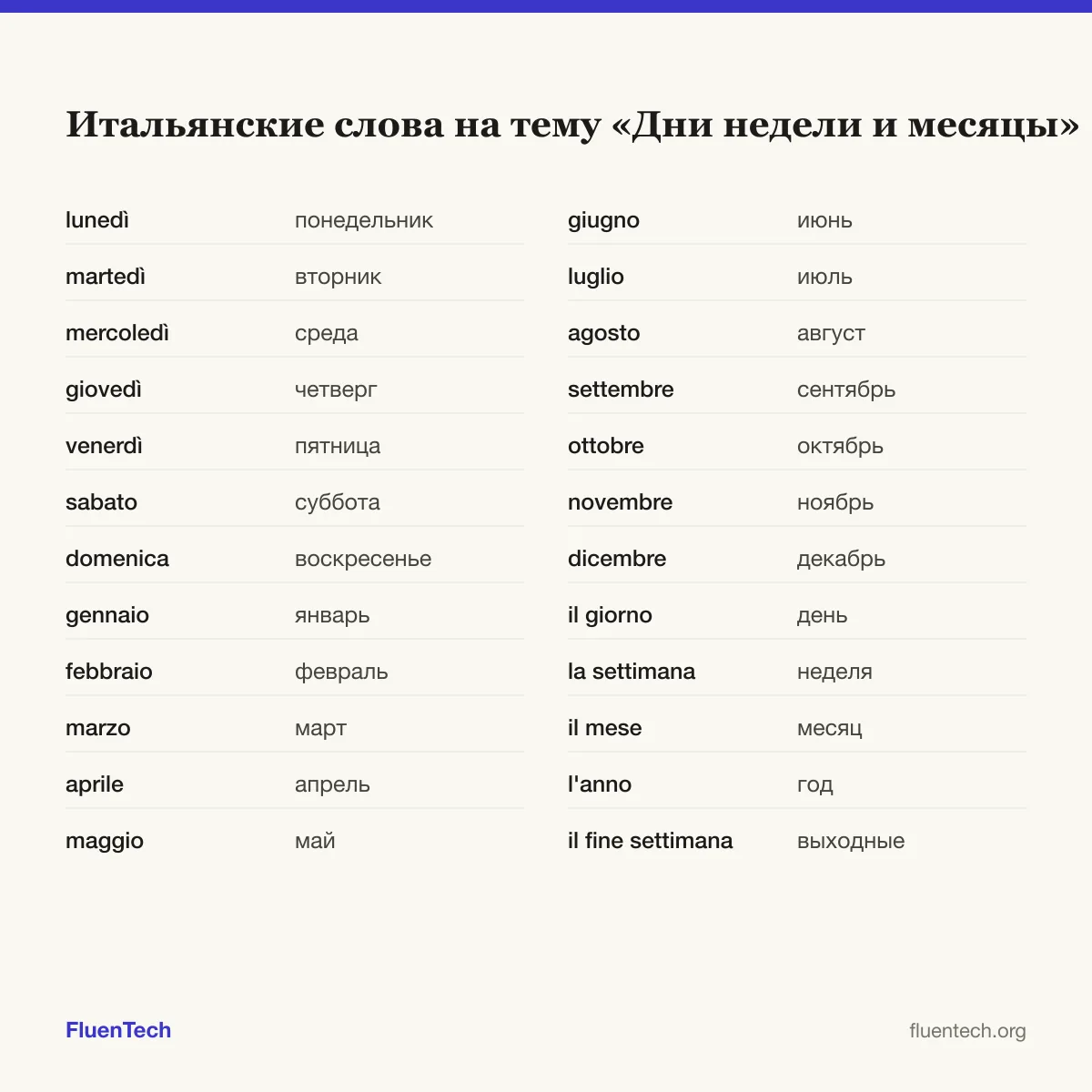 Итальянские слова на тему «Дни недели и месяцы»: lunedì (понедельник), gennaio (январь), il giorno (день)