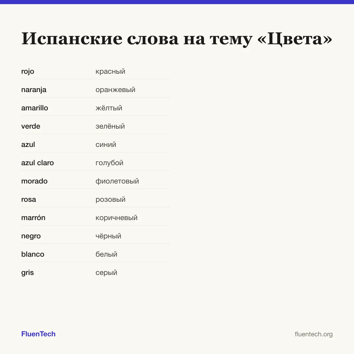 Испанские слова на тему «Цвета»: rojo (красный)