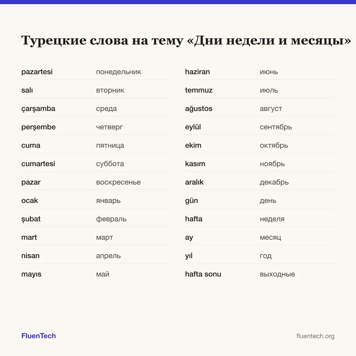 Турецкие слова на тему «Дни недели и месяцы»: pazartesi (понедельник), ocak (январь), gün (день)