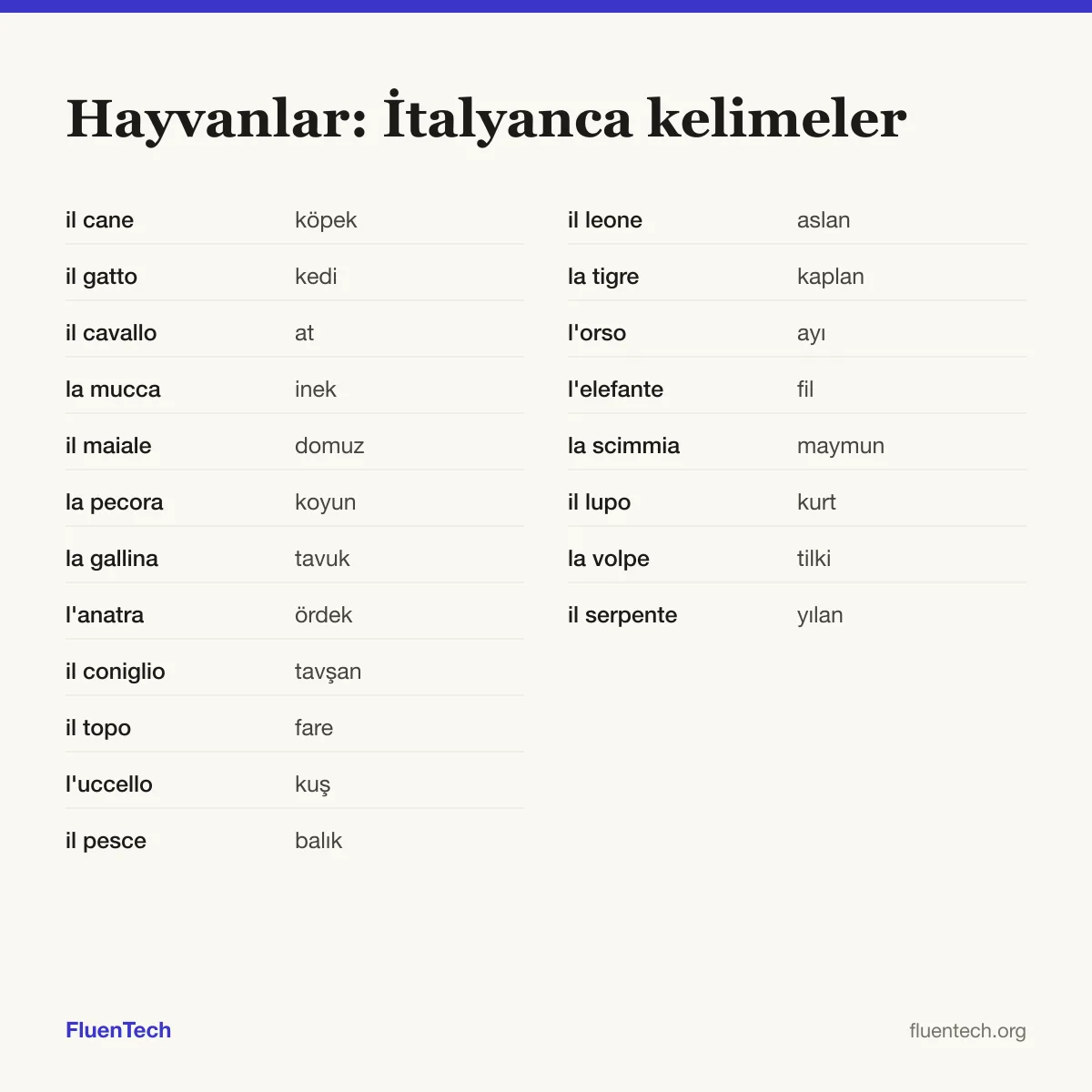 Hayvanlar: İtalyanca kelimeler: il cane (köpek), il leone (aslan)