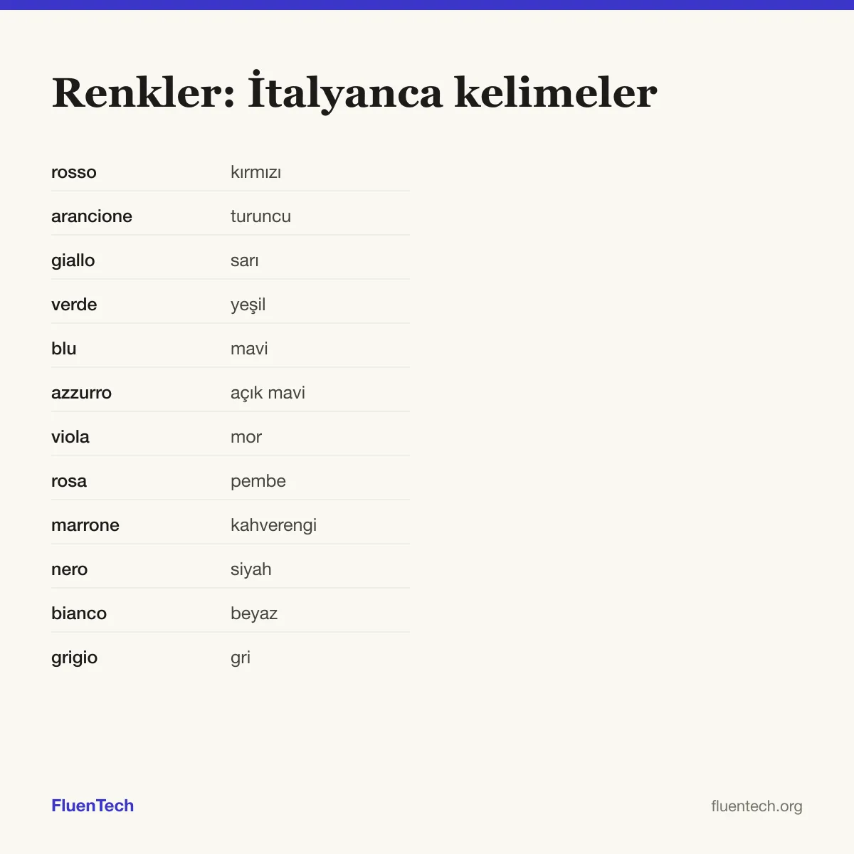 Renkler: İtalyanca kelimeler: rosso (kırmızı)