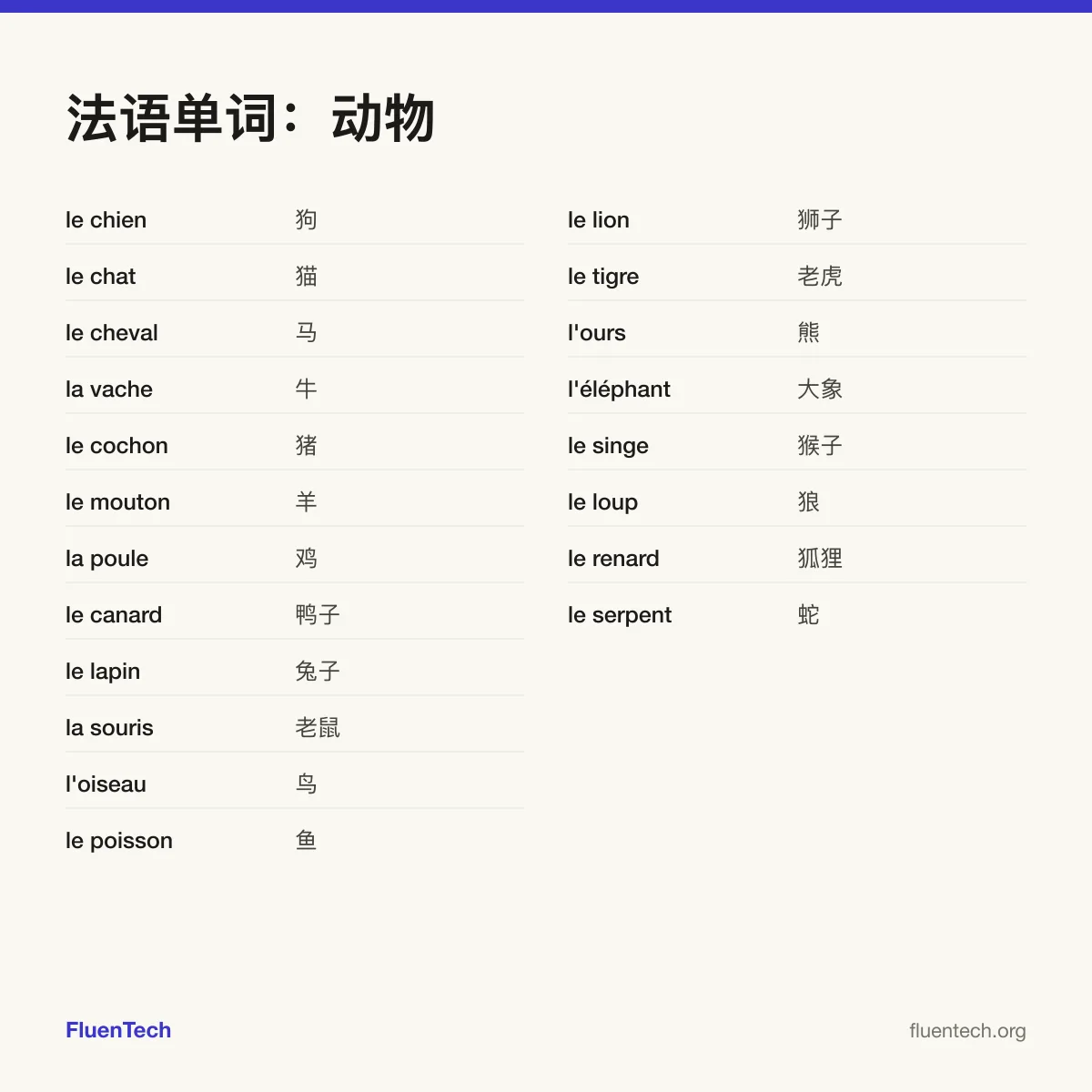 法语单词：动物: le chien (狗)、le lion (狮子)