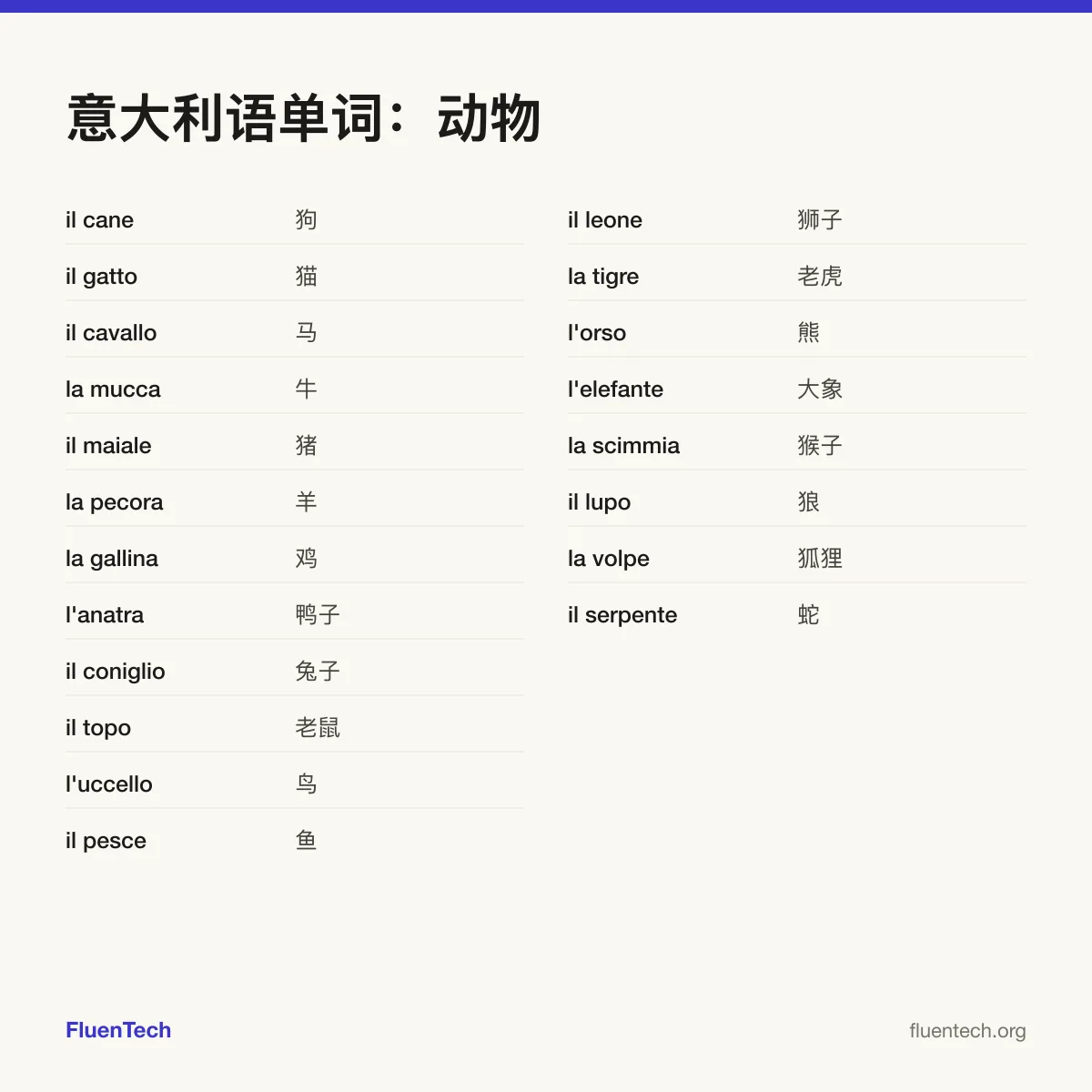 意大利语单词：动物: il cane (狗)、il leone (狮子)